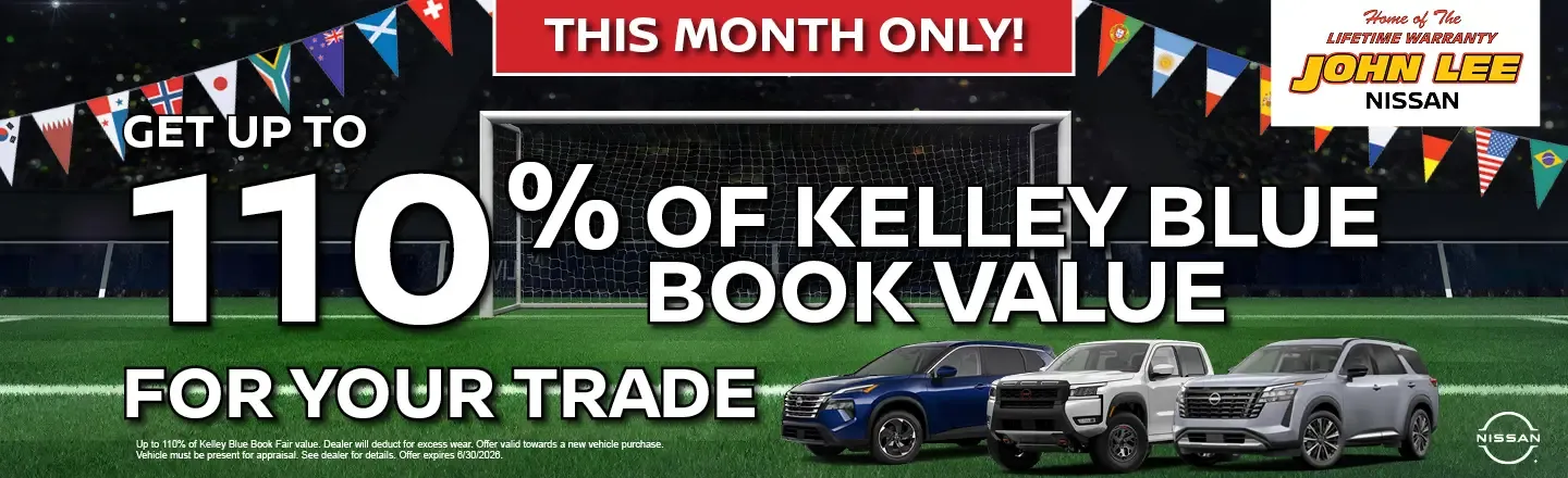 Get Up To 110% For Your Trade